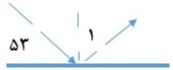 دریافت سوال 22