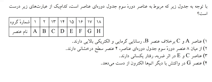 دریافت سوال 17