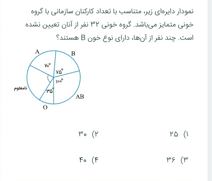 دریافت سوال 9