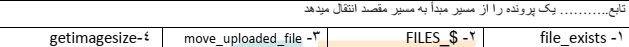 دریافت سوال 29