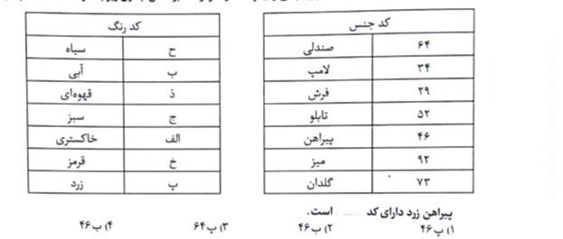 دریافت سوال 5