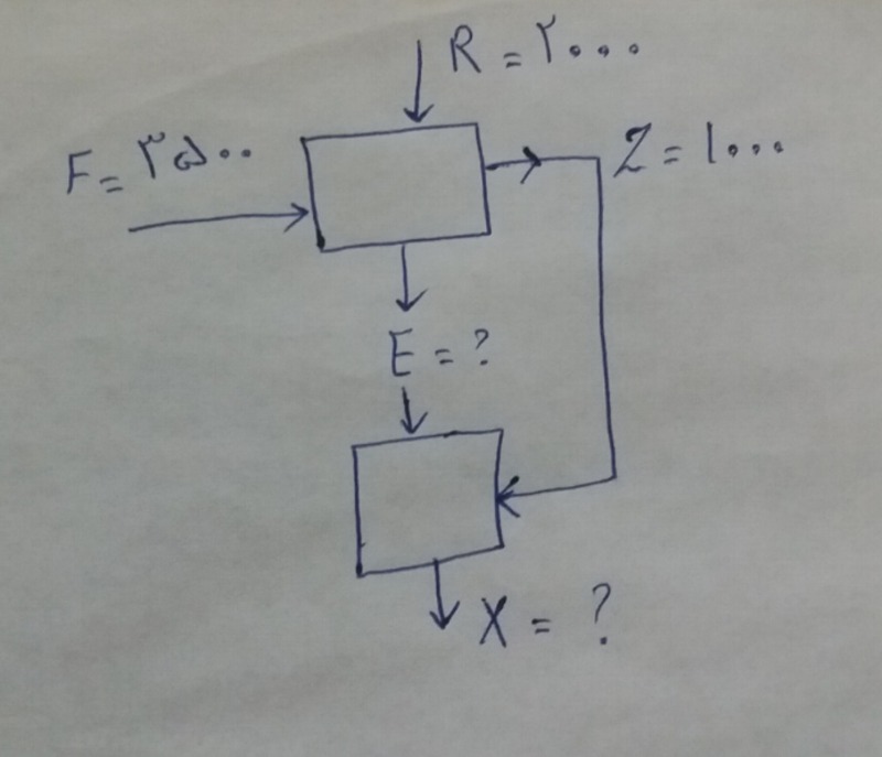 دریافت سوال 12