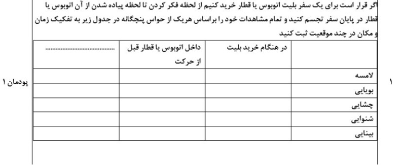 دریافت سوال 1