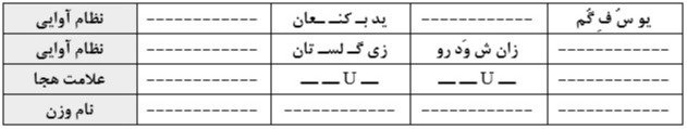 دریافت سوال 15