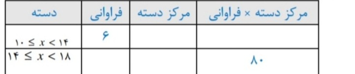 دریافت سوال 20