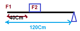 دریافت سوال 1