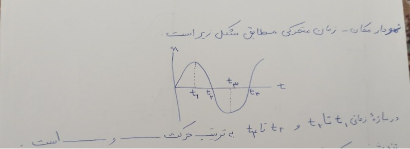 دریافت سوال 9