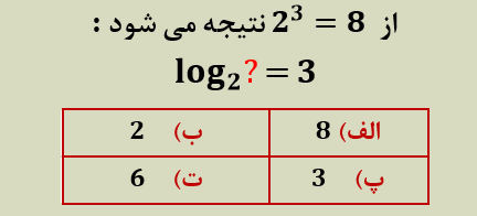 دریافت سوال 2