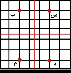 دریافت سوال 13