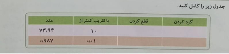 دریافت سوال 18