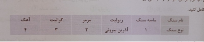 دریافت سوال 6