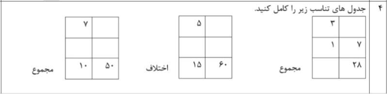 دریافت سوال 5