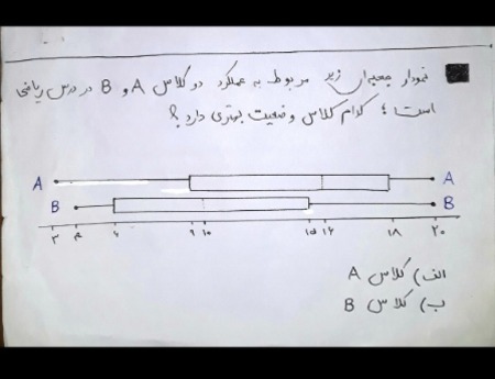 دریافت سوال 8