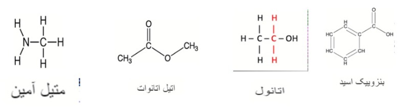 دریافت سوال 19