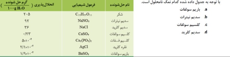 دریافت سوال 13