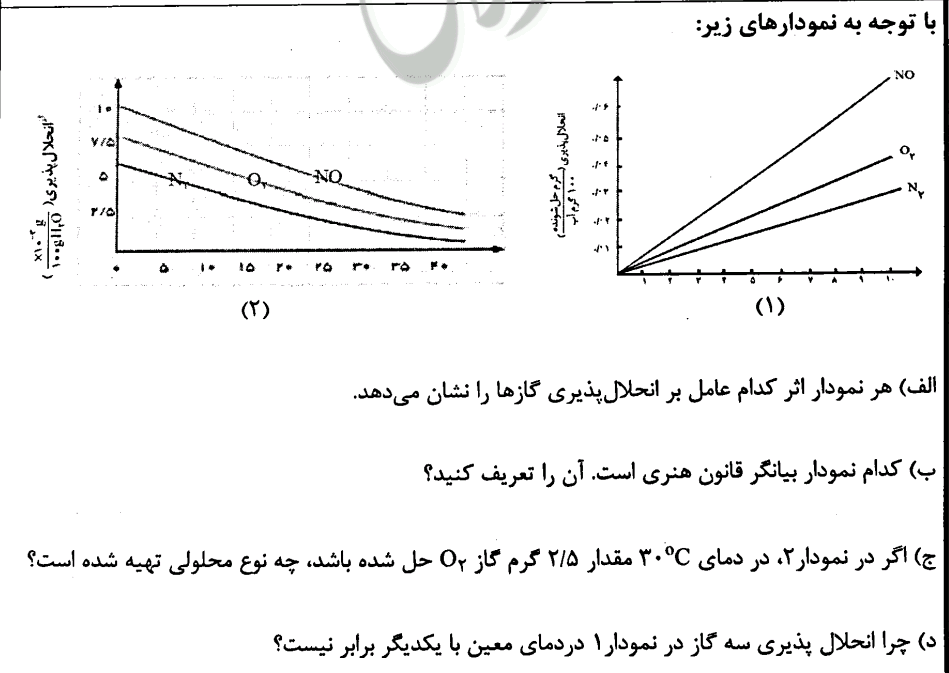 دریافت سوال 12