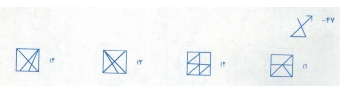 دریافت سوال 3