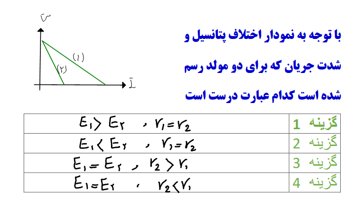 دریافت سوال 8