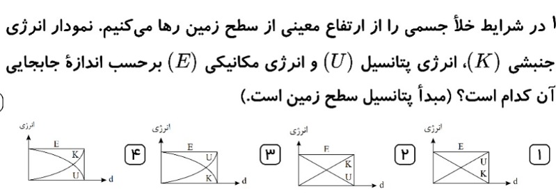 دریافت سوال 50