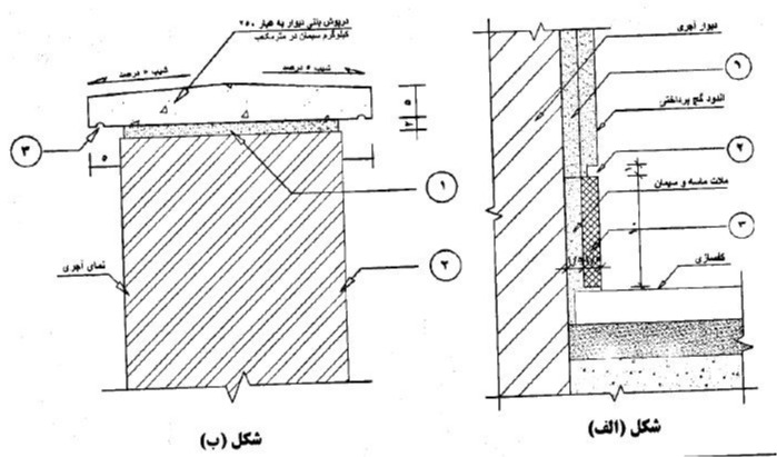 دریافت سوال 6