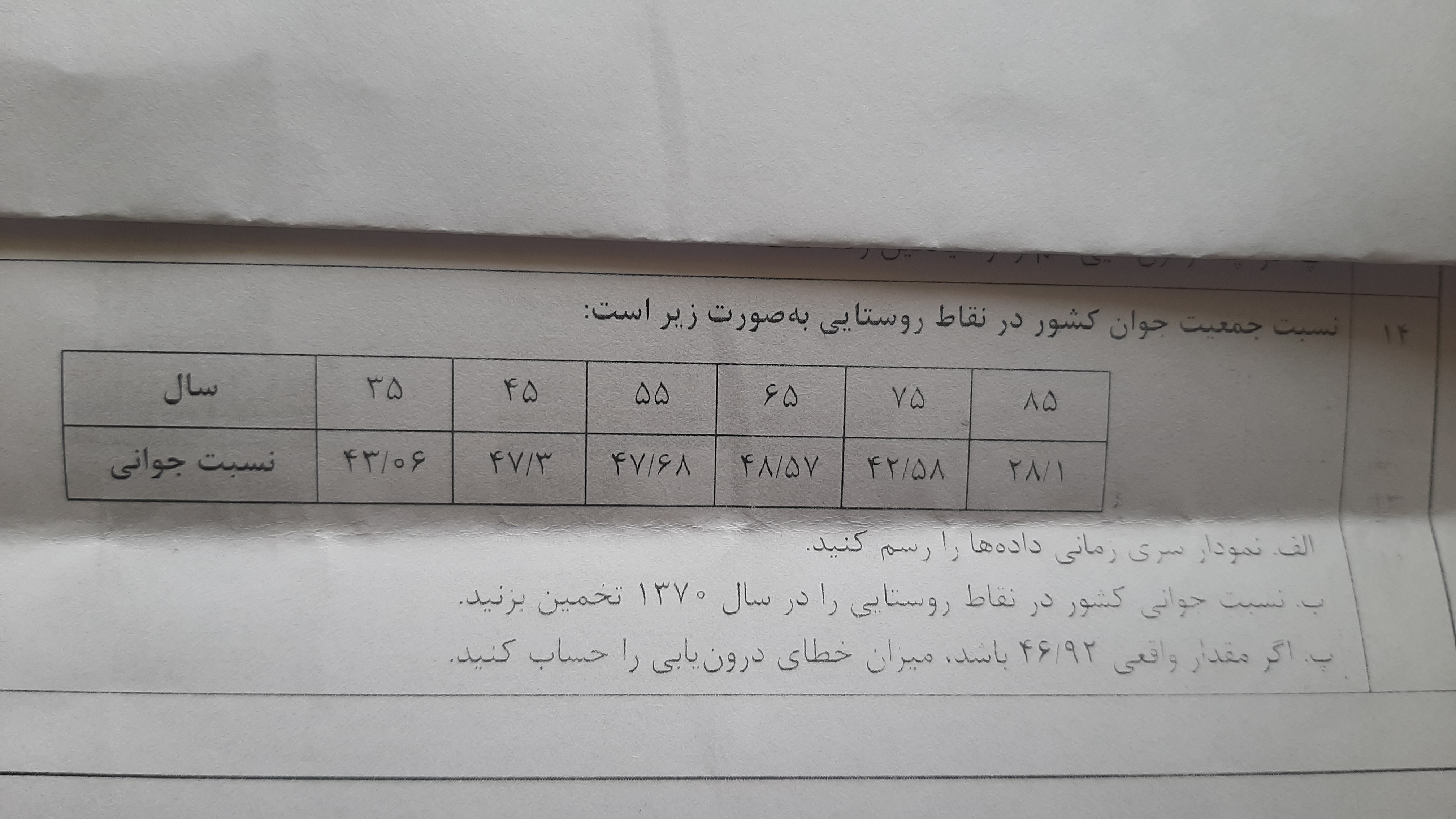 دریافت سوال 12