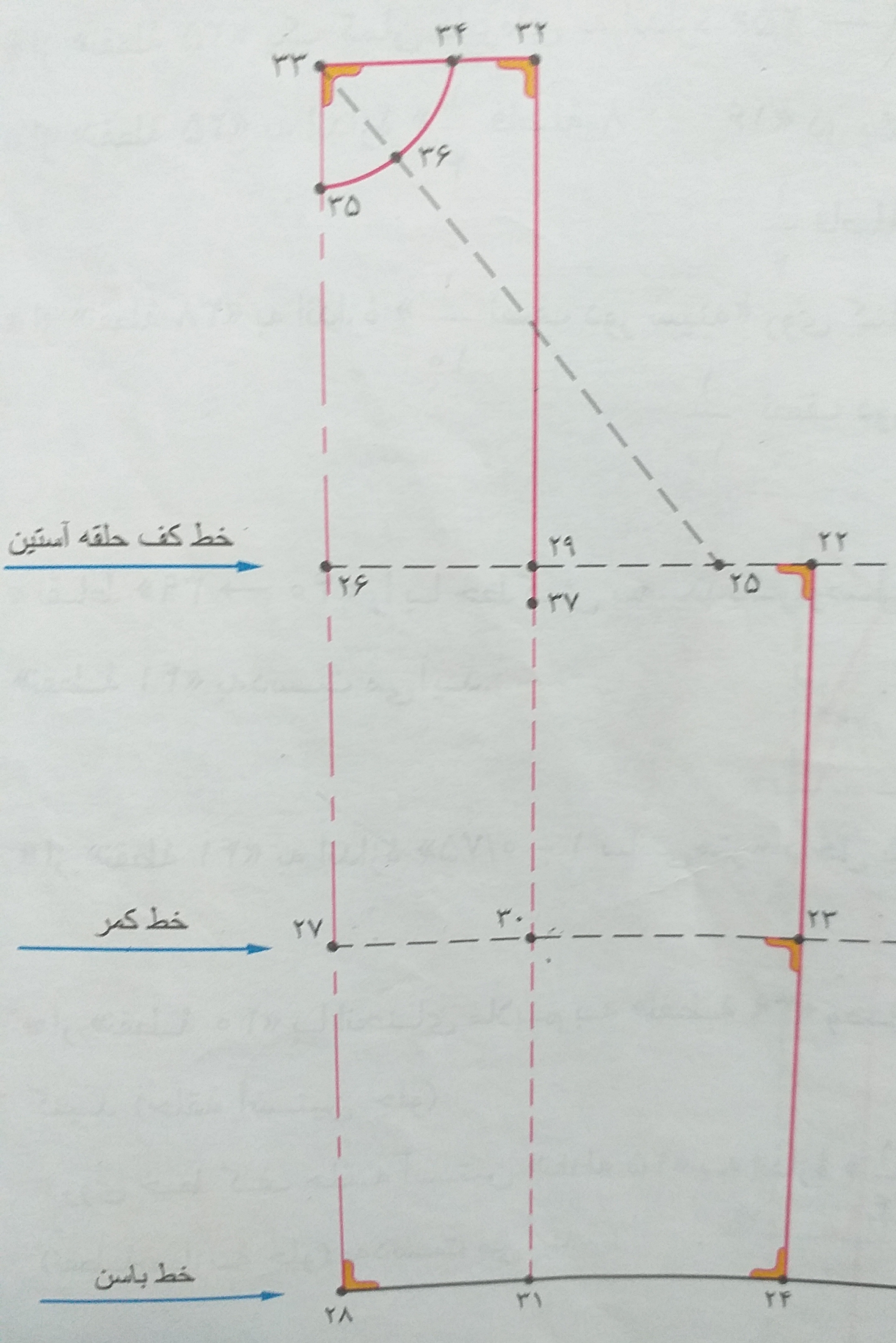 دریافت سوال 4