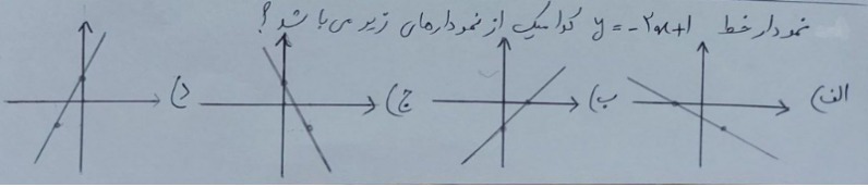 دریافت سوال 8