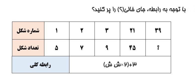دریافت سوال 5