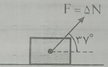 دریافت سوال 14