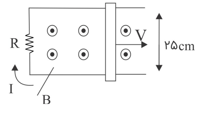 دریافت سوال 30