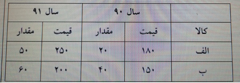 دریافت سوال 24