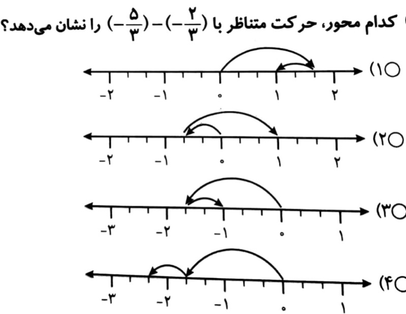 دریافت سوال 2