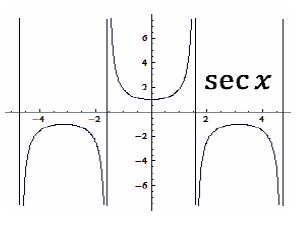 دریافت سوال 2