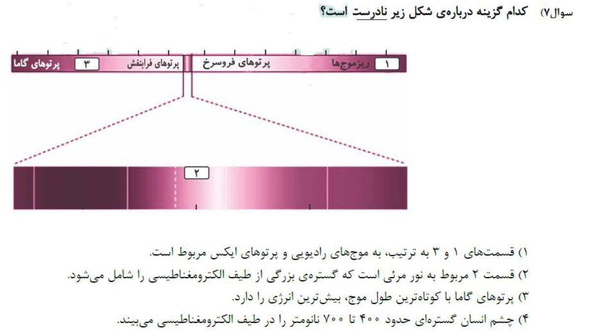 دریافت سوال 7