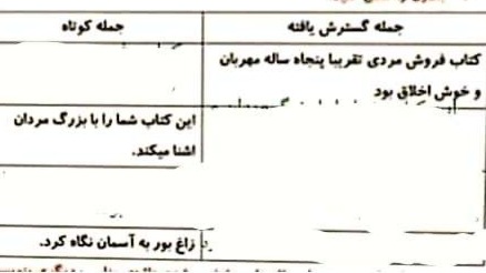 دریافت سوال 12