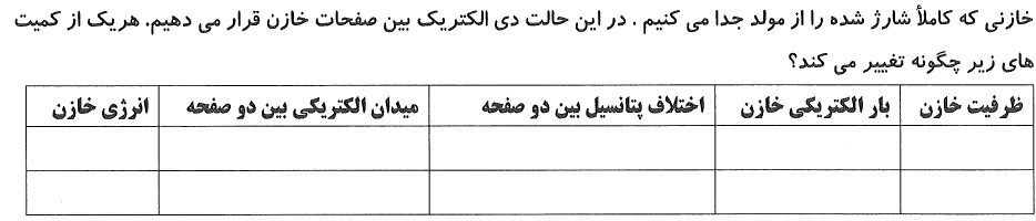 دریافت سوال 19