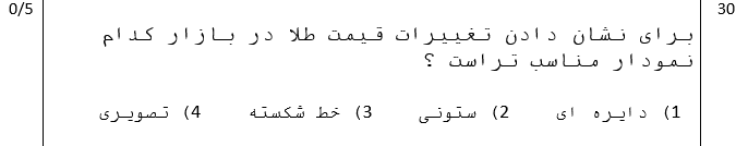 دریافت سوال 30