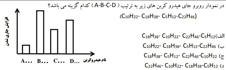 دریافت سوال 34