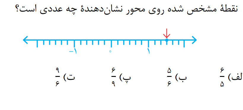 دریافت سوال 5