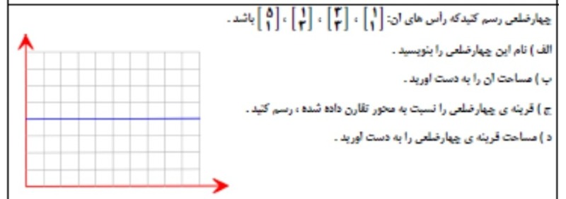 دریافت سوال 2