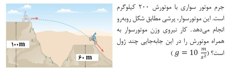 دریافت سوال 4