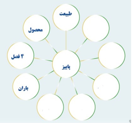 دریافت سوال 4