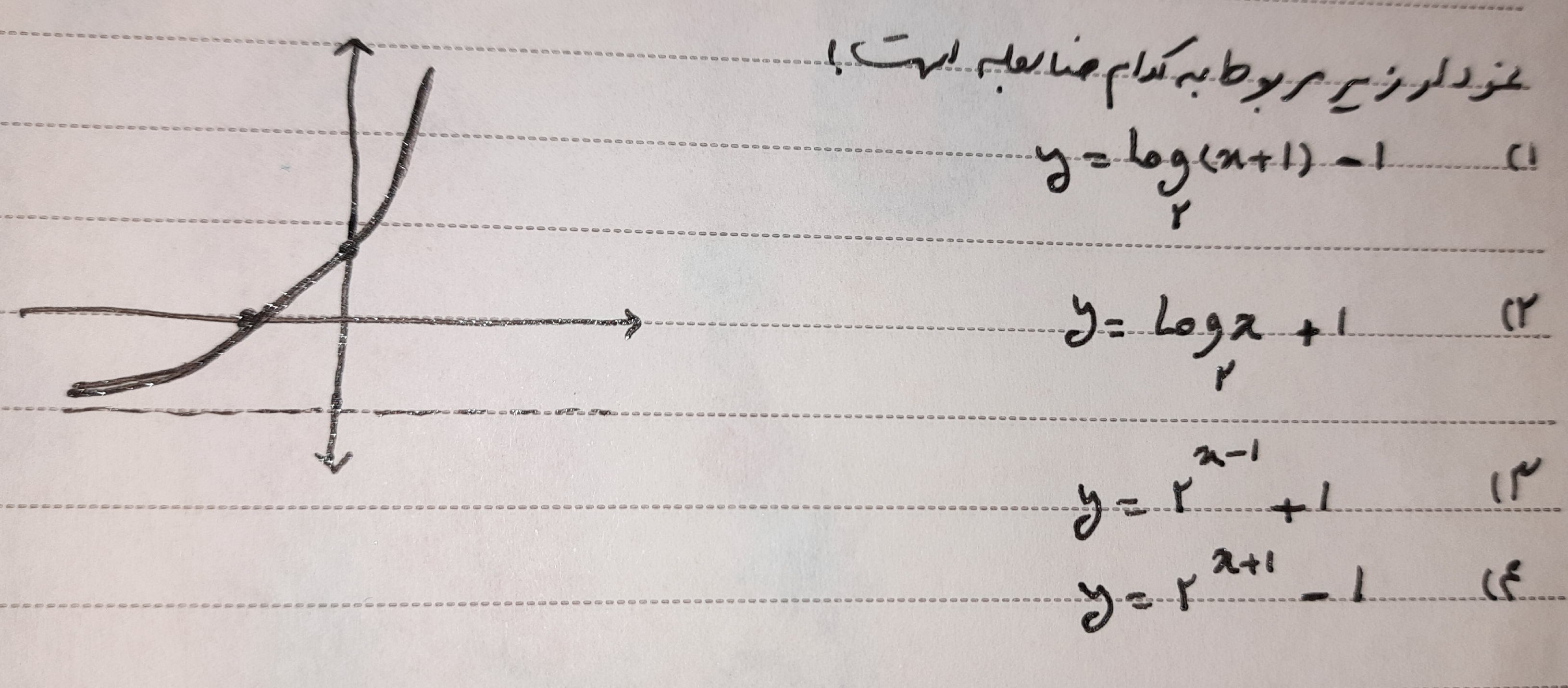 دریافت سوال 7