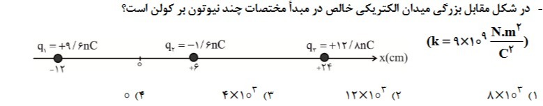 دریافت سوال 44