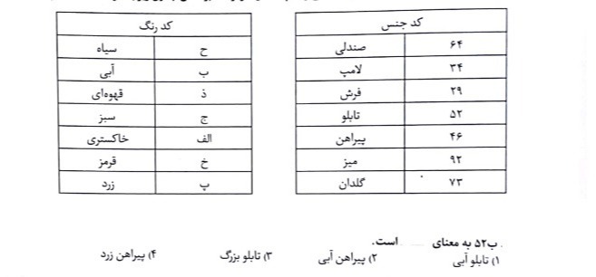 دریافت سوال 7