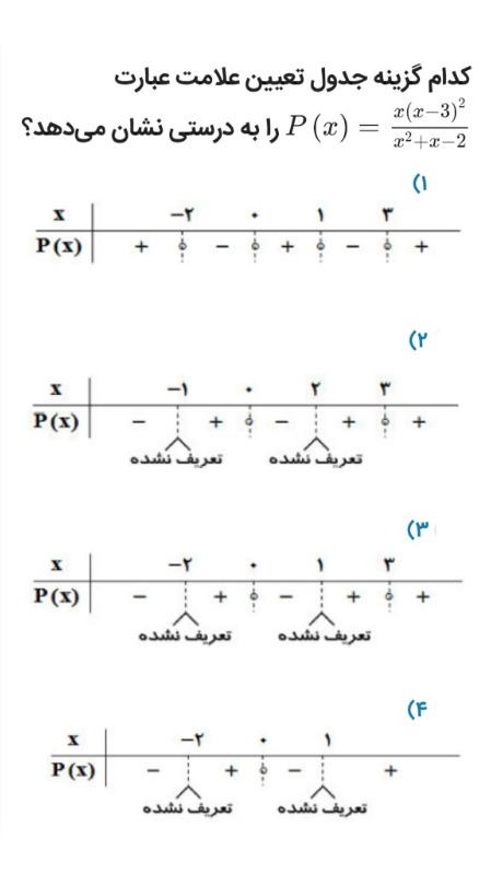 دریافت سوال 41
