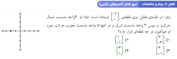 دریافت سوال 12