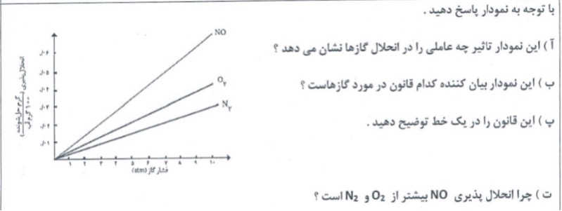 دریافت سوال 13