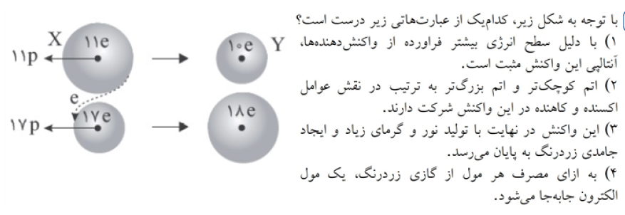 دریافت سوال 6