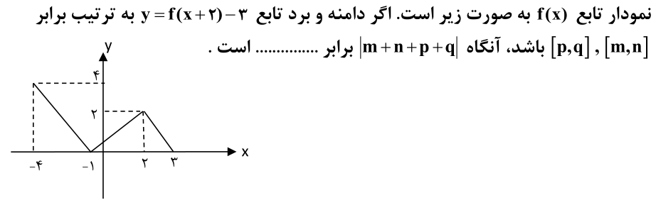 دریافت سوال 7